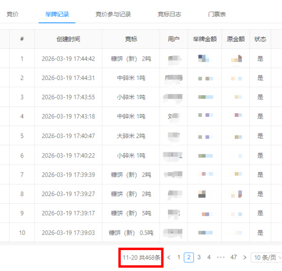 0元起拍，让利到底！金雁粮食副产品类竞拍圆满收官！